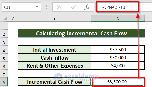 How to Calculate Cash Flow in Excel (7 Suitable Examples) (21) How to Calculate Cash Flow in Excel (7 Suitable Examples) (21)
