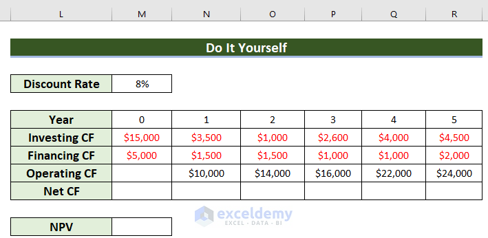 How to Calculate Cash Flow in Excel (7 Suitable Examples) (25) How to Calculate Cash Flow in Excel (7 Suitable Examples) (25)