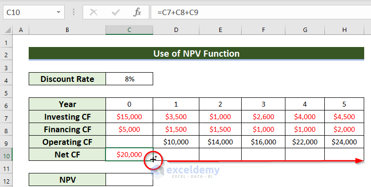 How to Calculate Cash Flow in Excel (7 Suitable Examples) (3) How to Calculate Cash Flow in Excel (7 Suitable Examples) (3)