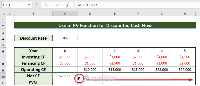 How to Calculate Cash Flow in Excel (7 Suitable Examples) (7) How to Calculate Cash Flow in Excel (7 Suitable Examples) (7)