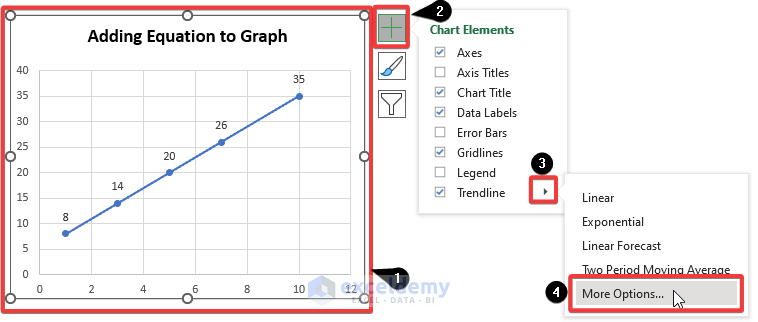How To Graph 2 Linear Equations In Excel - Tessshebaylo