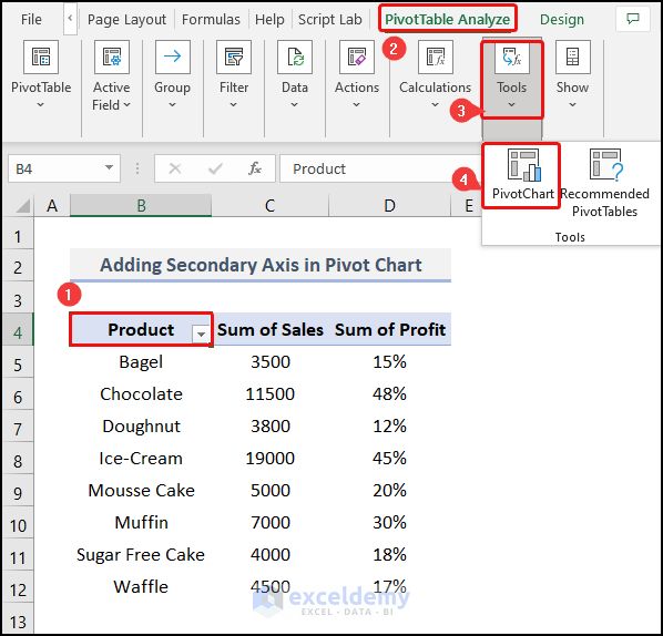 The Secret Of Info About Excel Pivot Chart Secondary Axis The Velocity ...
