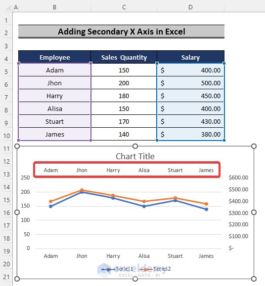 Unbelievable Chartjs Multiple Y Axis Ggplot Free Excel Scatter Plot With Line - Ultra HD Retina Ocean Illustrations | Free Download