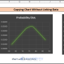 How To Copy Chart In Excel Without Linking Data (with Easy Steps)