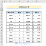 How To Use SUMIFS Function With Multiple Sheets In Excel