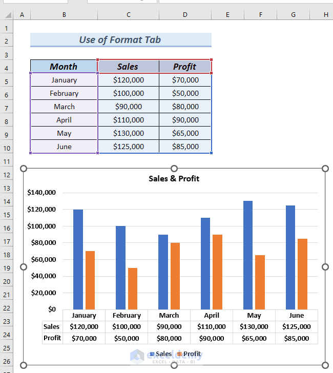 How to Format Data Table in Excel Chart (4 Easy Methods) (11) How to Format Data Table in Excel Chart (4 Easy Methods) (11)