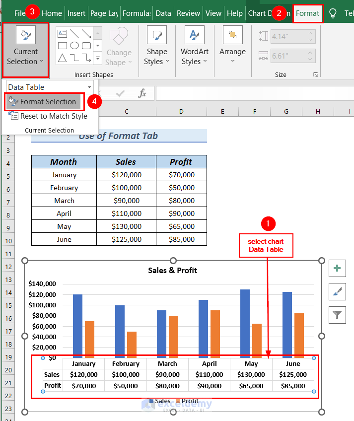 How to Format Data Table in Excel Chart (4 Easy Methods) (12) How to Format Data Table in Excel Chart (4 Easy Methods) (12)
