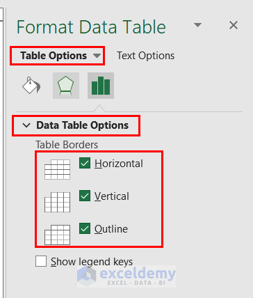 How to Format Data Table in Excel Chart (4 Easy Methods) (13) How to Format Data Table in Excel Chart (4 Easy Methods) (13)