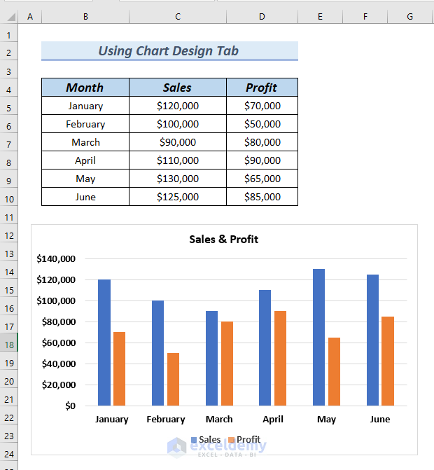 How to Format Data Table in Excel Chart (4 Easy Methods) (16) How to Format Data Table in Excel Chart (4 Easy Methods) (16)