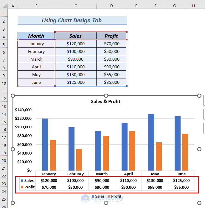 How to Format Data Table in Excel Chart (4 Easy Methods) (18) How to Format Data Table in Excel Chart (4 Easy Methods) (18)