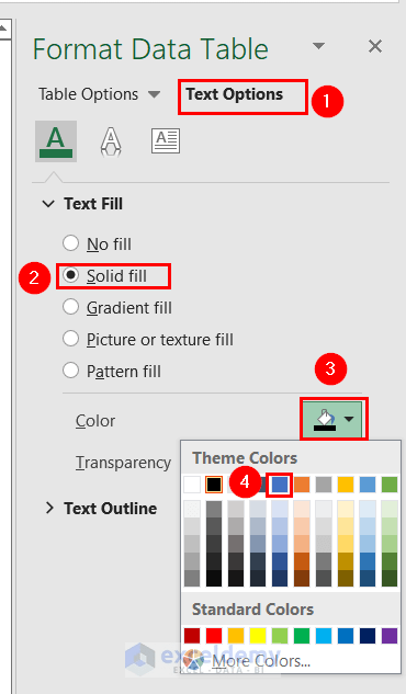 How to Format Data Table in Excel Chart (4 Easy Methods) (19) How to Format Data Table in Excel Chart (4 Easy Methods) (19)