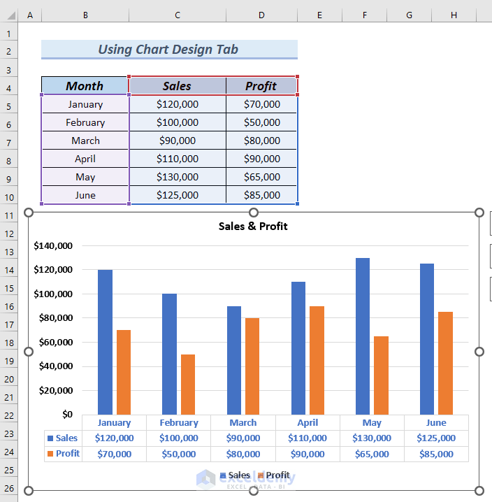How to Format Data Table in Excel Chart (4 Easy Methods) (20) How to Format Data Table in Excel Chart (4 Easy Methods) (20)