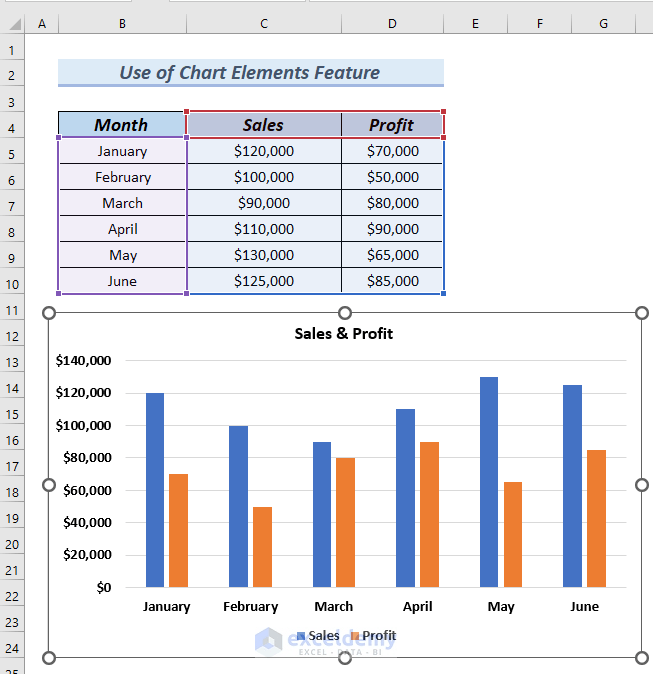 How to Format Data Table in Excel Chart (4 Easy Methods) (21) How to Format Data Table in Excel Chart (4 Easy Methods) (21)