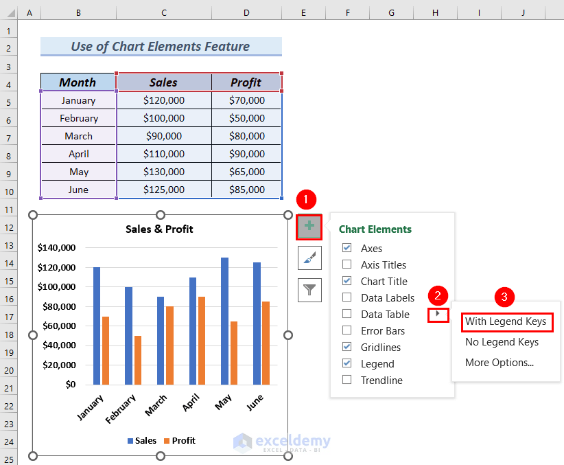 How to Format Data Table in Excel Chart (4 Easy Methods) (22) How to Format Data Table in Excel Chart (4 Easy Methods) (22)