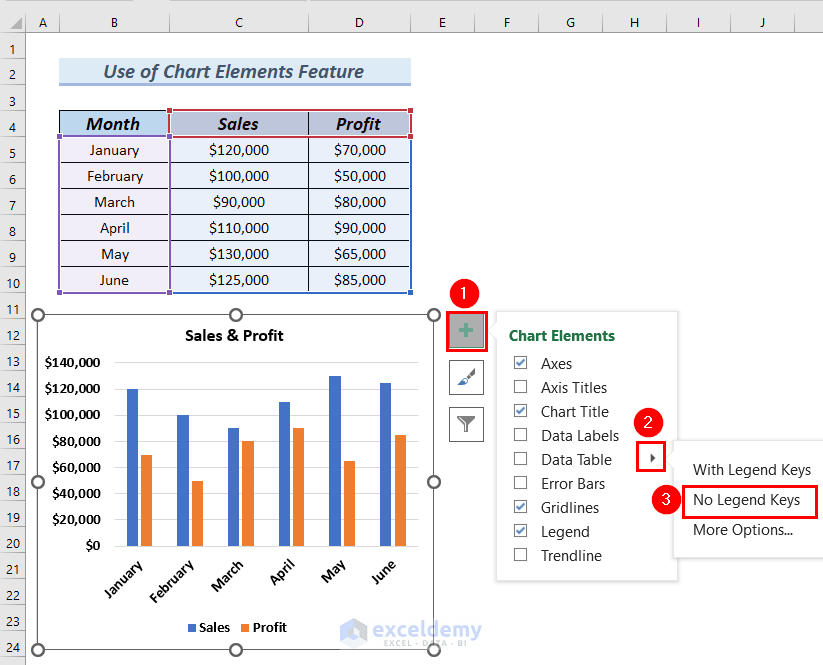 How to Format Data Table in Excel Chart (4 Easy Methods) (24) How to Format Data Table in Excel Chart (4 Easy Methods) (24)