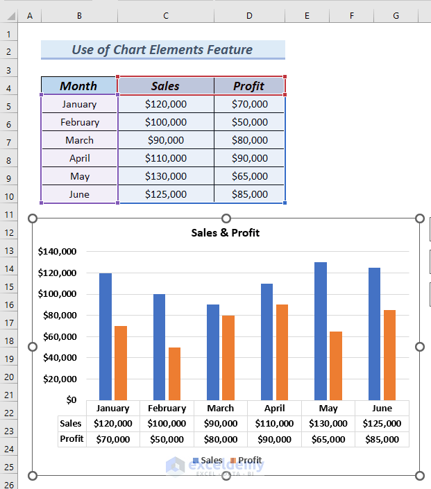 How to Format Data Table in Excel Chart (4 Easy Methods) (25) How to Format Data Table in Excel Chart (4 Easy Methods) (25)