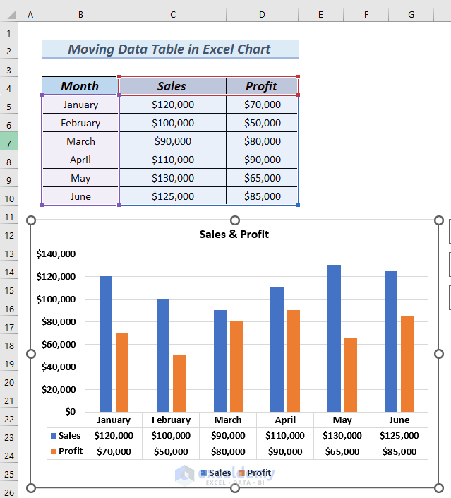 How to Format Data Table in Excel Chart (4 Easy Methods) (26) How to Format Data Table in Excel Chart (4 Easy Methods) (26)