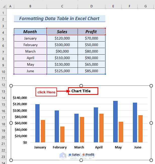 How to Format Data Table in Excel Chart (4 Easy Methods) (3) How to Format Data Table in Excel Chart (4 Easy Methods) (3)
