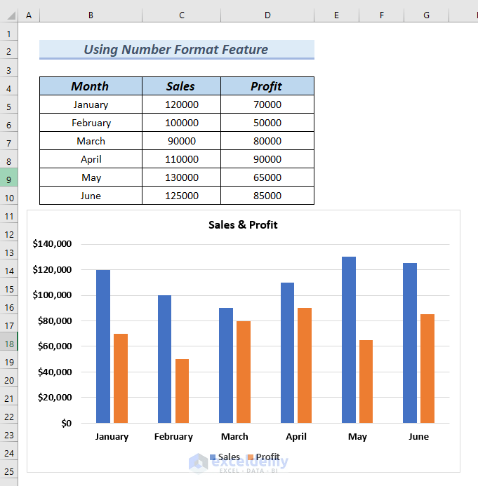 How to Format Data Table in Excel Chart (4 Easy Methods) (6) How to Format Data Table in Excel Chart (4 Easy Methods) (6)