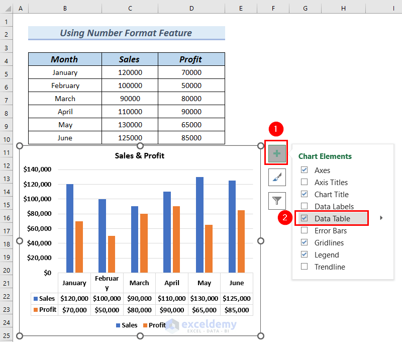 How to Format Data Table in Excel Chart (4 Easy Methods) (7) How to Format Data Table in Excel Chart (4 Easy Methods) (7)