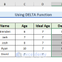 How To Calculate Delta In Excel - 2 Examples - ExcelDemy