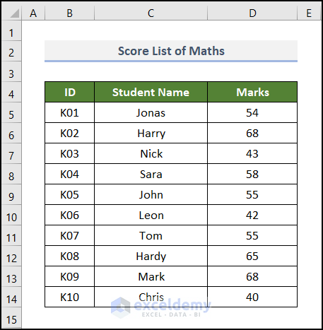 How to Create a Conditional Formula in Excel (5 Easy Ways) - ExcelDemy (1) How to Create a Conditional Formula in Excel (5 Easy Ways) - ExcelDemy (1)