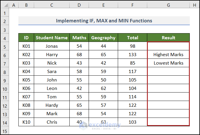 How to Create a Conditional Formula in Excel (5 Easy Ways) - ExcelDemy (11) How to Create a Conditional Formula in Excel (5 Easy Ways) - ExcelDemy (11)