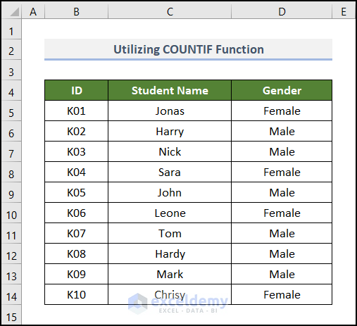 How to Create a Conditional Formula in Excel (5 Easy Ways) - ExcelDemy (12) How to Create a Conditional Formula in Excel (5 Easy Ways) - ExcelDemy (12)