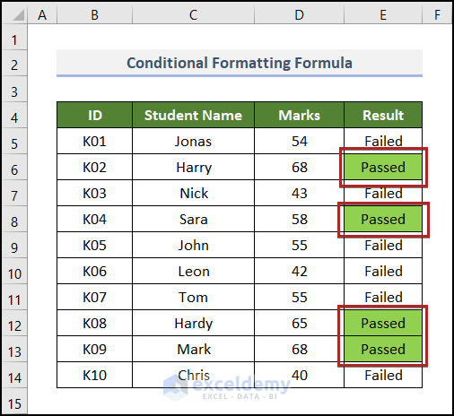 How to Create a Conditional Formula in Excel (5 Easy Ways) - ExcelDemy (19) How to Create a Conditional Formula in Excel (5 Easy Ways) - ExcelDemy (19)