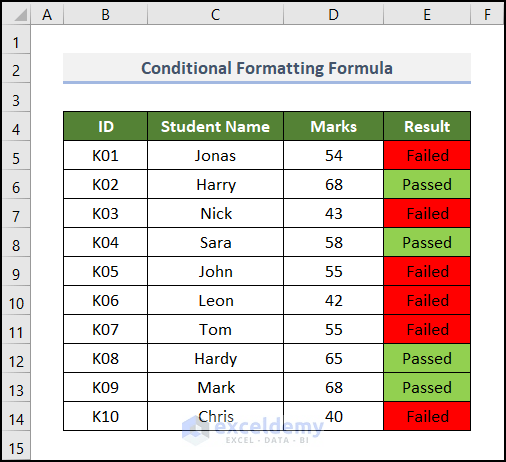 How to Create a Conditional Formula in Excel (5 Easy Ways) - ExcelDemy (20) How to Create a Conditional Formula in Excel (5 Easy Ways) - ExcelDemy (20)