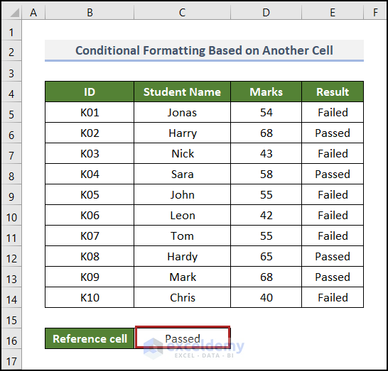 How to Create a Conditional Formula in Excel (5 Easy Ways) - ExcelDemy (21) How to Create a Conditional Formula in Excel (5 Easy Ways) - ExcelDemy (21)