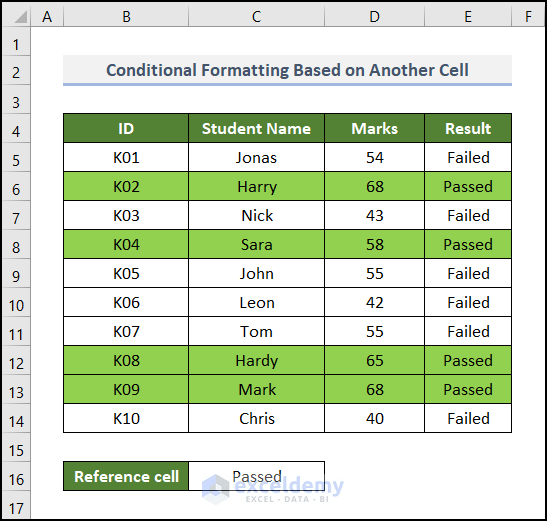 How to Create a Conditional Formula in Excel (5 Easy Ways) - ExcelDemy (25) How to Create a Conditional Formula in Excel (5 Easy Ways) - ExcelDemy (25)