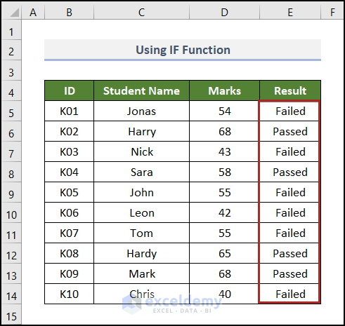 How to Create a Conditional Formula in Excel (5 Easy Ways) - ExcelDemy (4) How to Create a Conditional Formula in Excel (5 Easy Ways) - ExcelDemy (4)