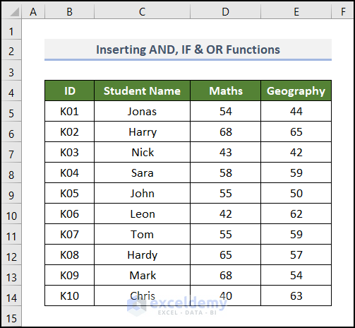 How to Create a Conditional Formula in Excel (5 Easy Ways) - ExcelDemy (5) How to Create a Conditional Formula in Excel (5 Easy Ways) - ExcelDemy (5)