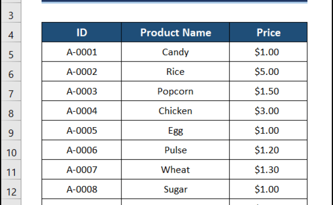How To Create An Invoice In Excel With A Database - 5 Steps