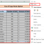 How To Export Data From Excel To Word (3 Easy Methods)
