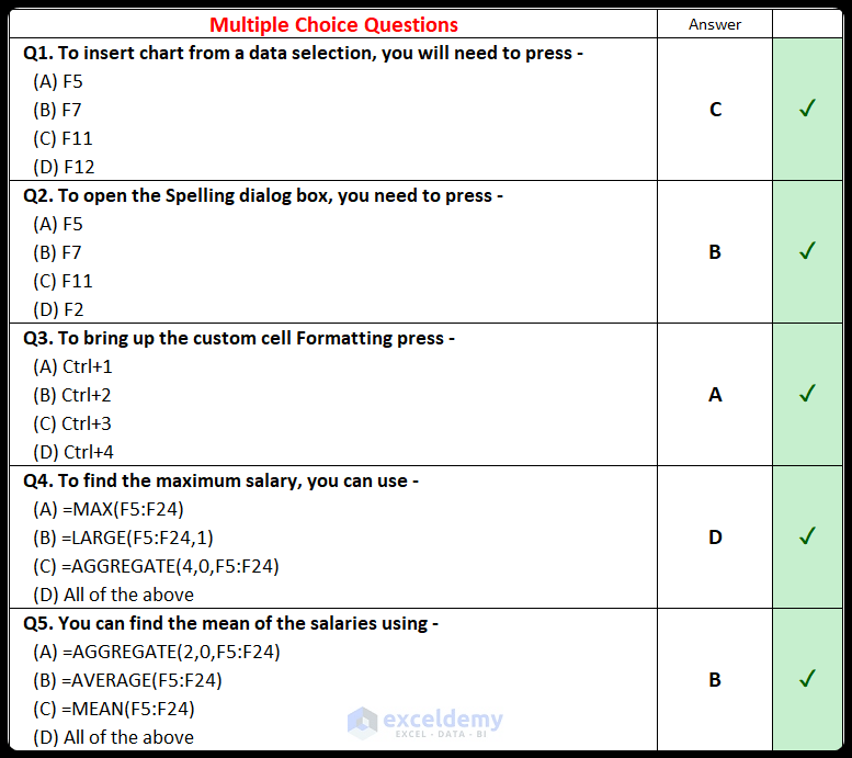 50 excel multiple choice questions: test your skills