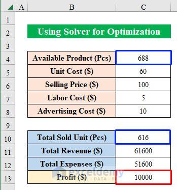 Solver Examples Optimization In Excel With Easy Steps