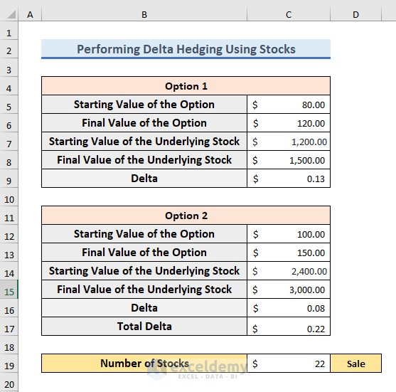 Delta Hedging In Excel 3 Examples Exceldemy