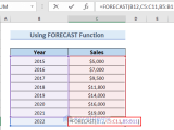 How To Use Forecast Function With Multiple Variables In Excel 6 Methods