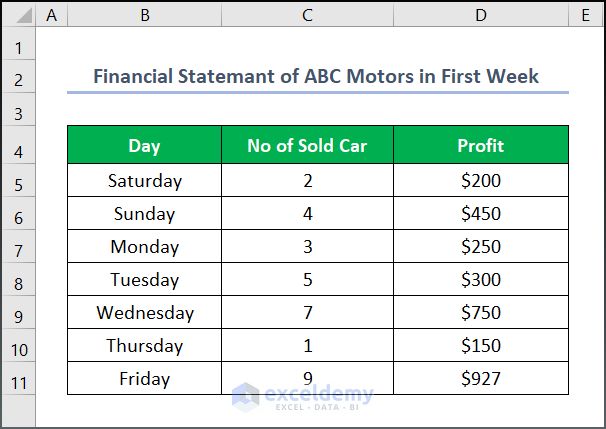 Correlation And Regression In Excel Pdf Errors And Residuals - Incredible Full HD Minimal Designs | Free Download