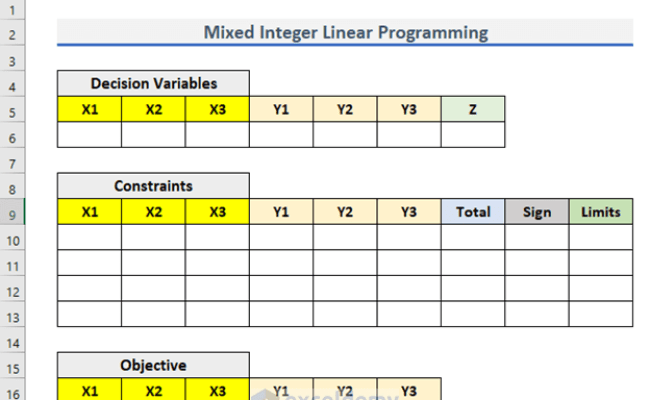 How To Perform Mixed Integer Linear Programming In Excel