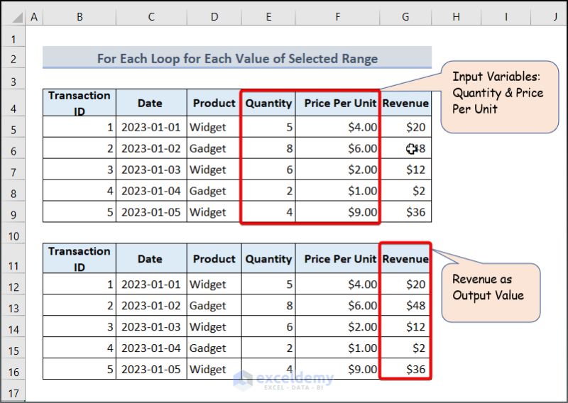 Excel Vba To Use For Loop With Two Variables Exceldemy - Nature Images - Stunning 4K Collection