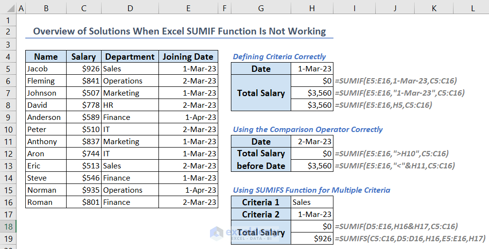 Excel SUMIF Not Working (9 Possible Cases With Solutions)
