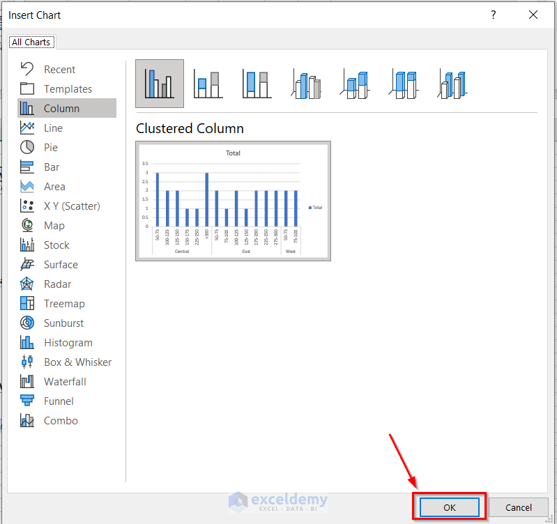 Insert a clustered column pivot chart in the current workshe