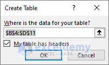 How to Sum in Excel (All Things You Need to Know) - ExcelDemy (11) How to Sum in Excel (All Things You Need to Know) - ExcelDemy (11)