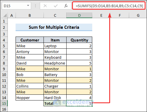 How to Sum in Excel (All Things You Need to Know) - ExcelDemy (15) How to Sum in Excel (All Things You Need to Know) - ExcelDemy (15)