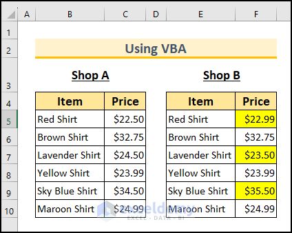 Excel Tutorial How To Compare Tables In Excel Dashboardsexcel Com - Gradient Background Collection - High Resolution Quality