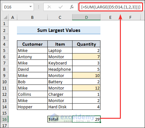 How to Sum in Excel (All Things You Need to Know) - ExcelDemy (17) How to Sum in Excel (All Things You Need to Know) - ExcelDemy (17)