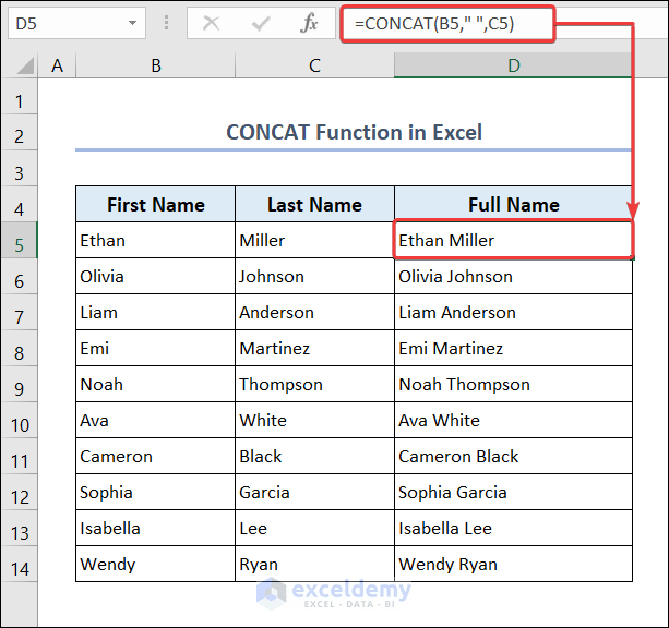 How To Use The CONCAT Function In Excel - 7 Examples - ExcelDemy